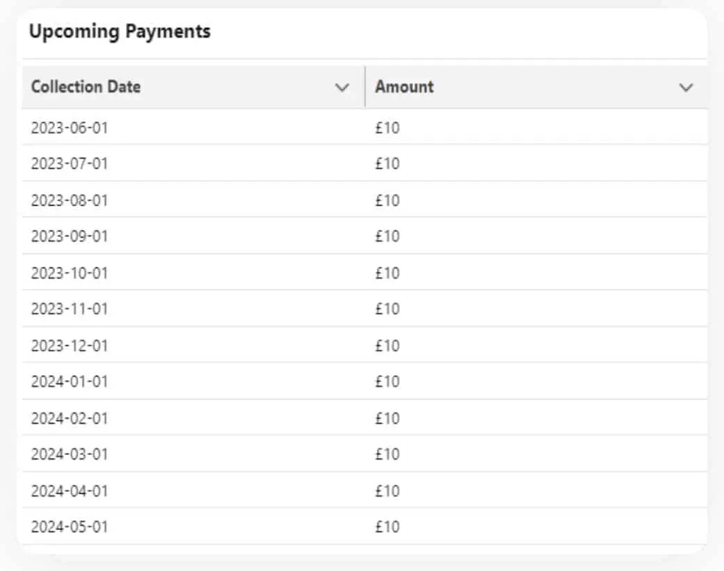 saleforce-upcoming-payments