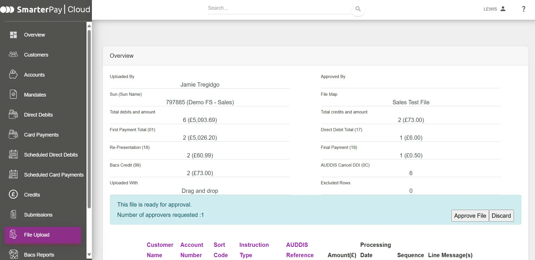 how-to-File-Breakdown-during-approval